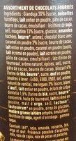 Oh ! Surprises Clatantes Ingredients