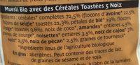 Muesli Bio 5 Noix Et Cereales Toastees Ingredients