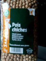 Pois Chiches Report Card