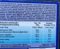 Dlichoc Sabl Ingredients