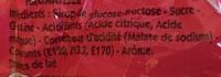 Bubblizz Ingredients