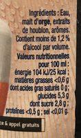 Biere Sans Alcool Aromatisee Ingredients