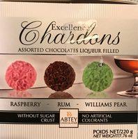 Excellence Chardons Report Card