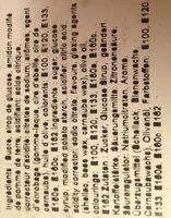 Moulage Chiens Ingredients