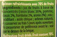 Fruigolo Ingredients