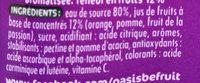 Multifruits Ingredients