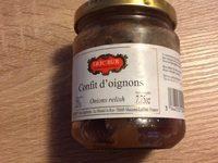 Confit D'oignons Report Card