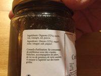 Confit D'oignons Ingredients