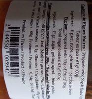 Confiture Extra Figue Noires Ingredients