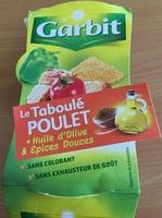 Le Taboul Poulet Report Card