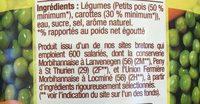 Petits Pois Carottes Extra Fins, Jean Nicolas 530g Ingredients