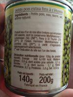 Petits Pois A L'etuve Ingredients