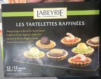 Les Tartelettes Raffines Report Card