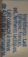 Caprice Des Anges Ingredients
