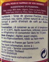 Nappage Caf Ingredients