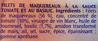 Filets De Maquereaux (Sauce Tomate Et Basilic) Ingredients