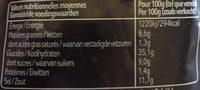 Assaisonnement Cajun Pour Grillades Nutrition Label