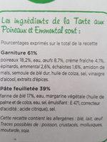Tarte Aux Poireaux Emmental Fondant Ingredients