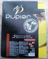 Chocolat De Couverture Report Card
