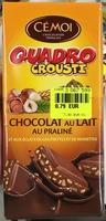 Quadro Crousti Report Card