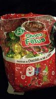 Choco Ftes Report Card