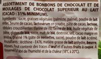 Choco Ftes Ingredients