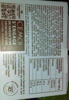 Boite Cadeau Fruit Ingredients