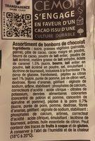 Delicieusement Fruit Ingredients