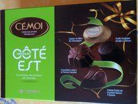 Chocolats Ct Est Report Card