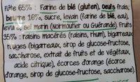 Cake Brioch Recette Aux Fruits Ingredients
