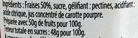 Recette Du Sud Ouest - Fraise Ingredients