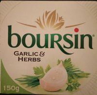 Boursin Afh Report Card