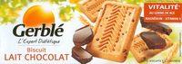 Biscuit Lait Chocolat Report Card