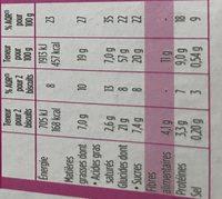 Milical Nutrition Saveur Coco 12 Biscuits Ingredients
