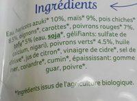 Salade  La Mexicaine Ingredients