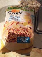 Muesli Aux Fruits Report Card