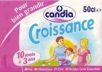 Candia Croissance 10 Mois  3 Ans Report Card