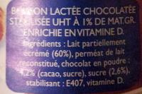 Candy'Up Chocolat Ingredients