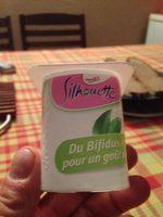 Yaourt Silhouette Report Card