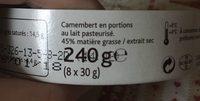 Camembert 21 % 8 / 8 Ingredients