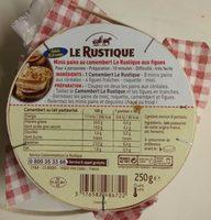 Camembert Le Rustique (20% MG) Report Card