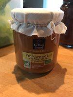 Confiture De Lait Report Card