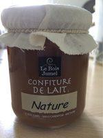 Confiture De Lait Nature Report Card