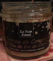 Terrine De Canard Report Card