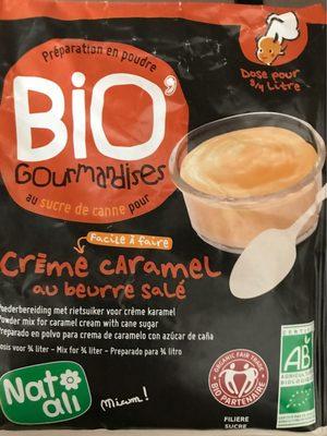 Prparation Crme Caramel Au Beurre Sal