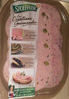 Les Creations Gourmandes Poivre, Jambon Et Cornichon 12 Trs Report Card