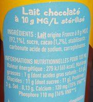 Chocolat Ingredients