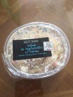 Salade De Tagliatelle Et Surimi Report Card