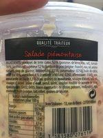 Salade Pimontaise Au Jambon Ingredients