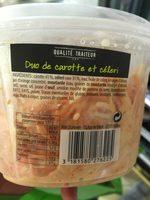 Duo De Carotte Et Cleri Ingredients